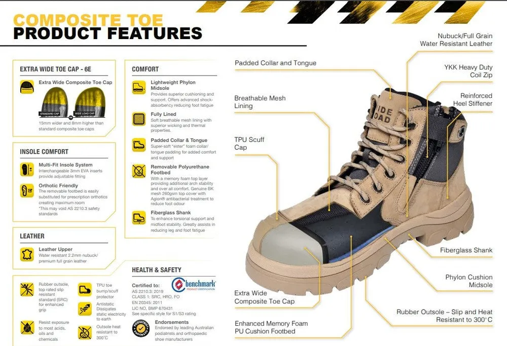 WideLoad 690BLWC - Extra Wide Composite Toe Safety Boot No Zip  - Airport Friendly - 6E Fit  - Black